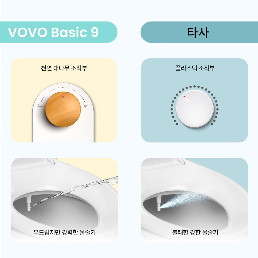 메뉴얼비데 VOVO Basic 9